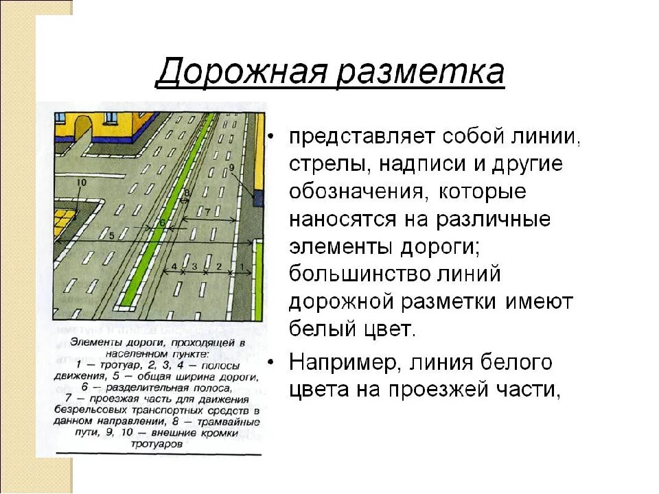 Основные части дороги. Разметка прерывистая 1:3. ПДД РФ, 1. горизонтальная разметка. Дорожная разметка сплошная линия 1.1. Разметка ПДД 2021.