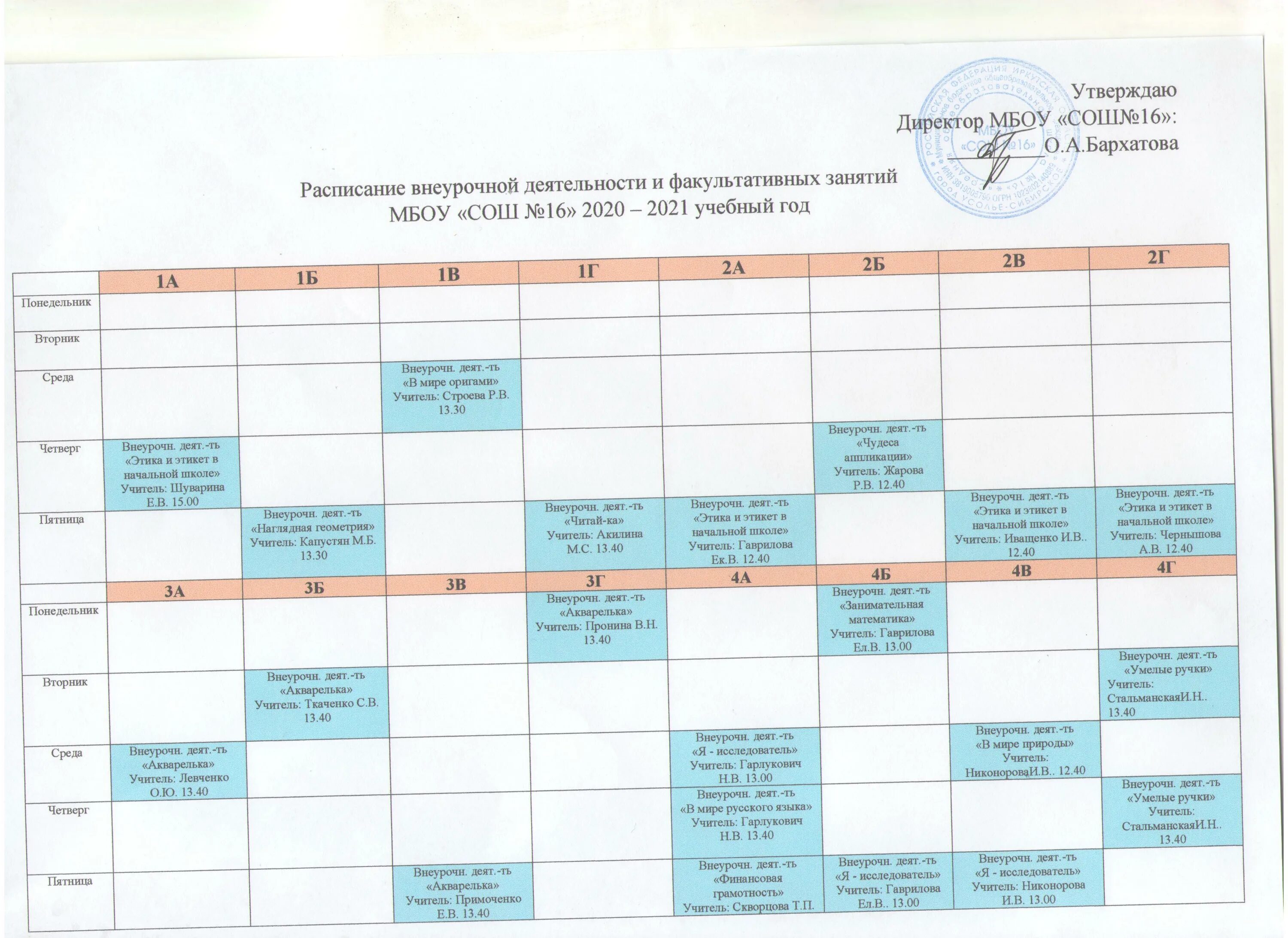 факультативы в начальной школе 4 класс. урок географии. факультатив в начальной школе. факультативы в начальной школе. факультативы в школе.