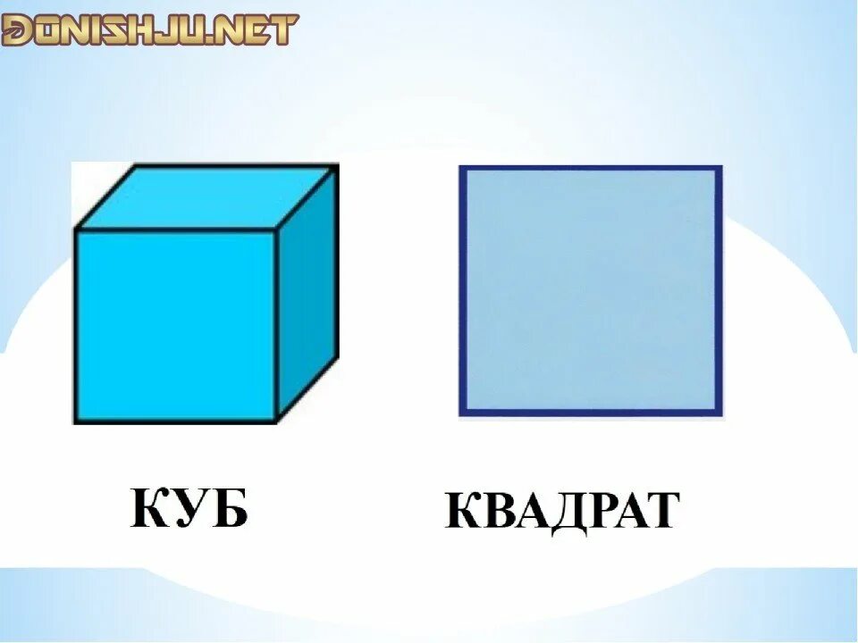 Чем отличается квадрат от квадрата. Квадрат и куб. Куб Геометрическая фигура. Квадрат и куб фигуры. Квадратная фигура.