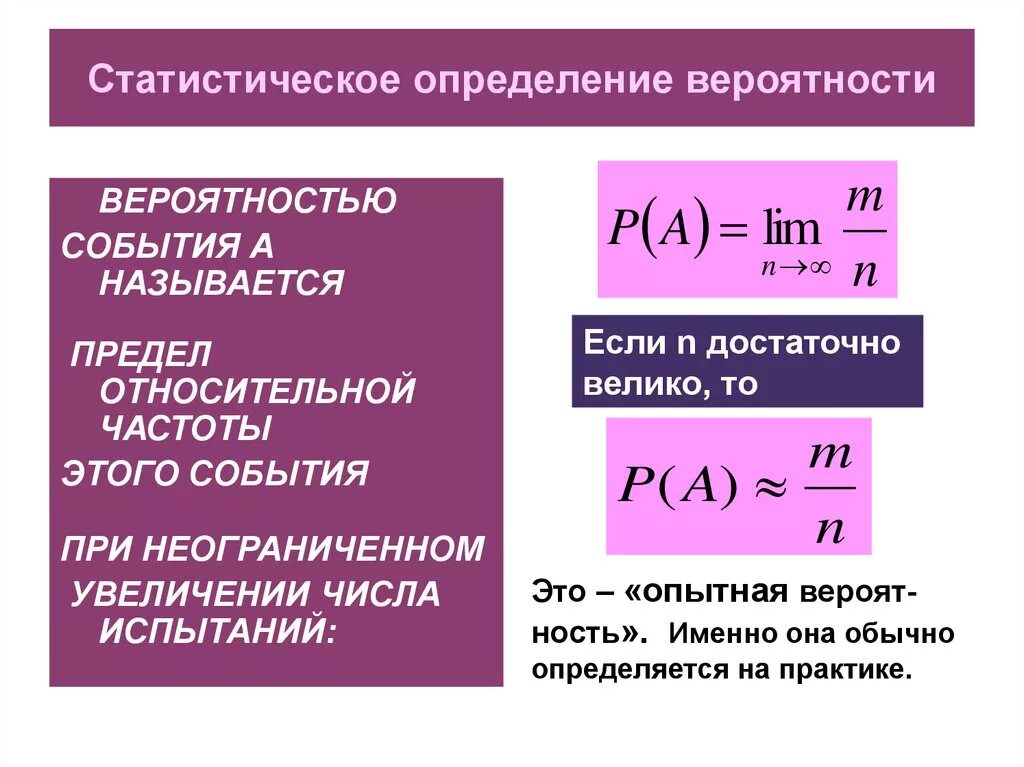 Вероятность и частота события роль маловероятных событий. Статическая вероятность формула. Статистическая вероятность события. Статистическая вероятность события формула. Формулы статистической оценки вероятности.