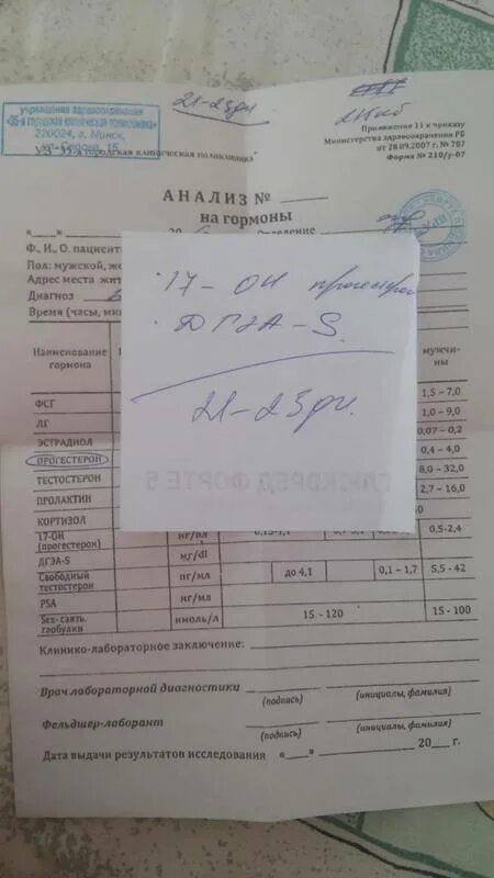 Пить пиво перед сдачей анализов. Анализы на гормоны. Анализ на алкоголь. Исследование на алкоголь анализ крови. Результат анализа крови на алкоголь.