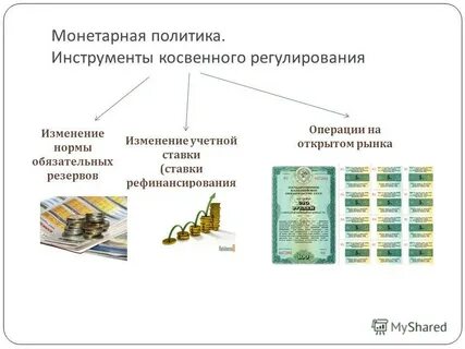 Новая денежная политика