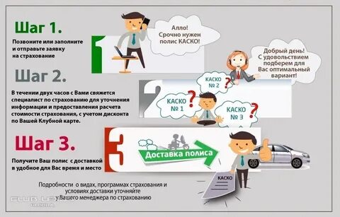 Как позвонить в страховую