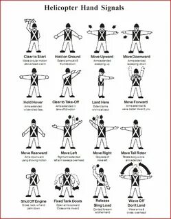 Get signals