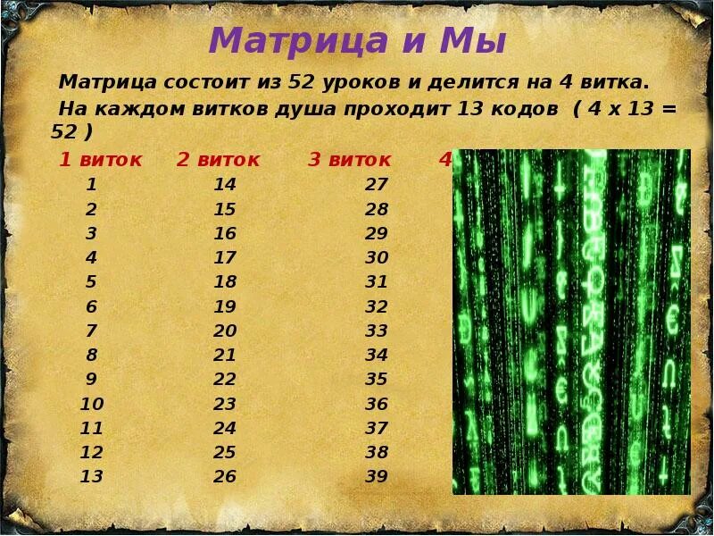 Вычисление души
