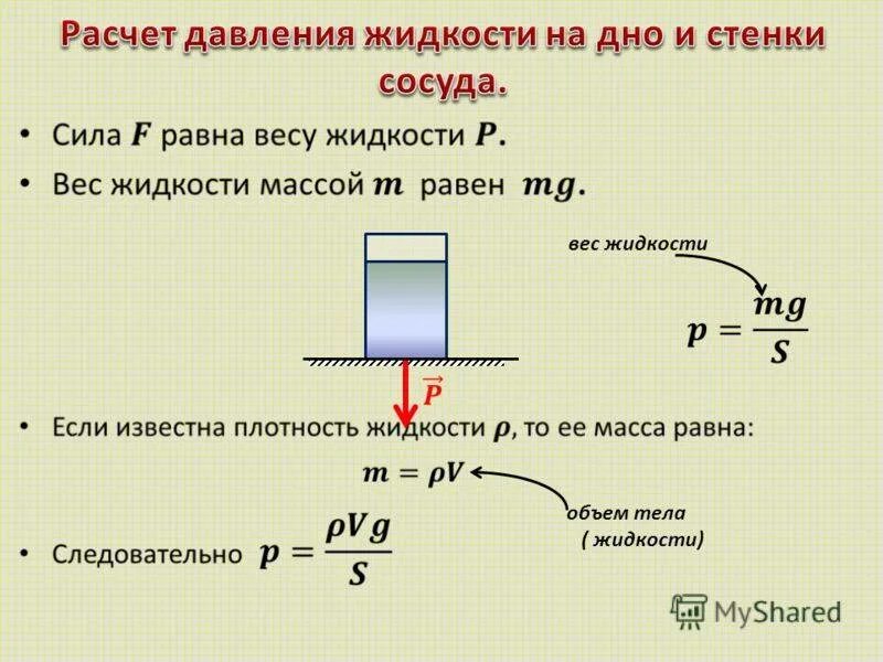 По какой формуле рассчитывается давление на дно. Формула для нахождения давления жидкости на дно сосуда. Формула расчёта давления жидкости на дно и стенки сосуда. Формула расчета силы давления. Формула для расчёта давления жидкости на стенки сосуда.