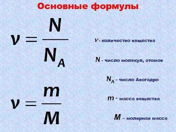 Число атомов физика. Формула расчета число молекул химия. Формула нахождения количества вещества в химии. Формула нахождения количества вещества по массе и по объему. Формула нахождения массы молекулы.