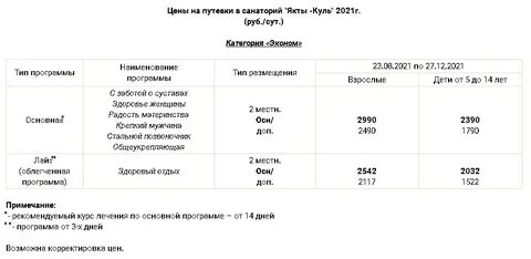 Погода в якты куль абзелиловский