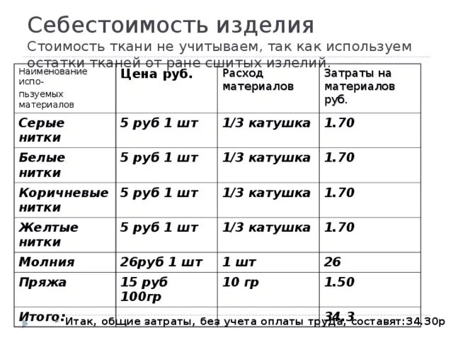 Нитки норма. Как рассчитать расход ниток на изделие. Расчет ниток на пошив изделия. Себестоимость детали. Расход ниток на пошив.