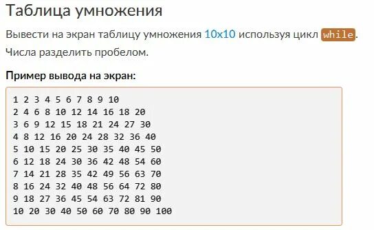 Вывести таблицу умножения для числа n