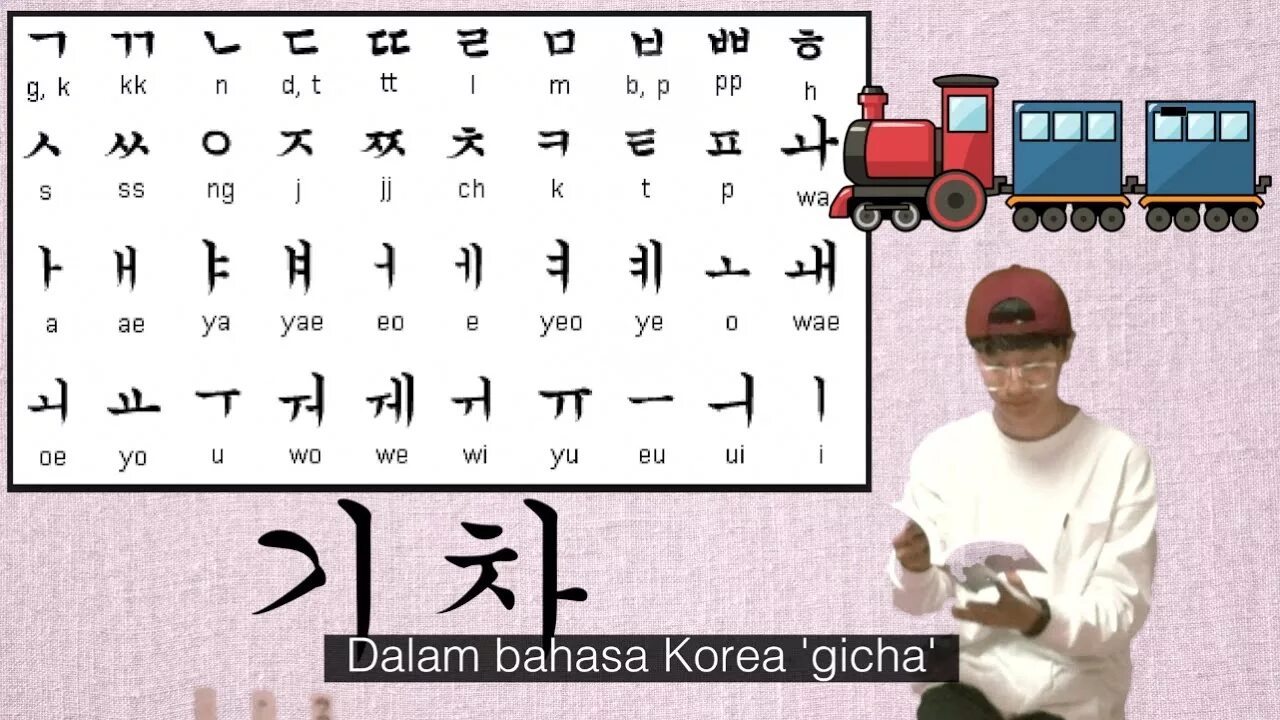 Учить корейский с нуля для начинающих. Корейский алфавит хангыль с русским. Изучение корейского языка с нуля алфавит. Корейский язык для начинающих с нуля алфавит. Корейский алфавит для начинающих с нуля хангыль.