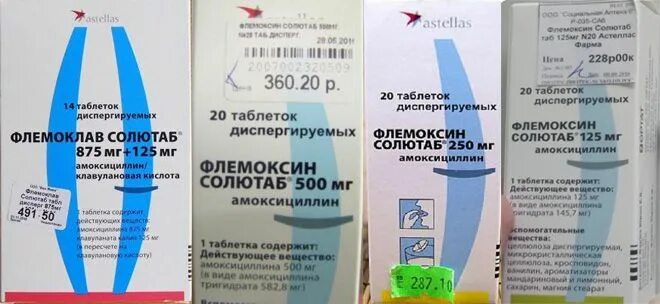 Антибиотик солютаб 500 мг. Антибиотик Флемоксин 500 мг. Флемоксин 500 суспензия. Флемоксин солютаб 500 мг.