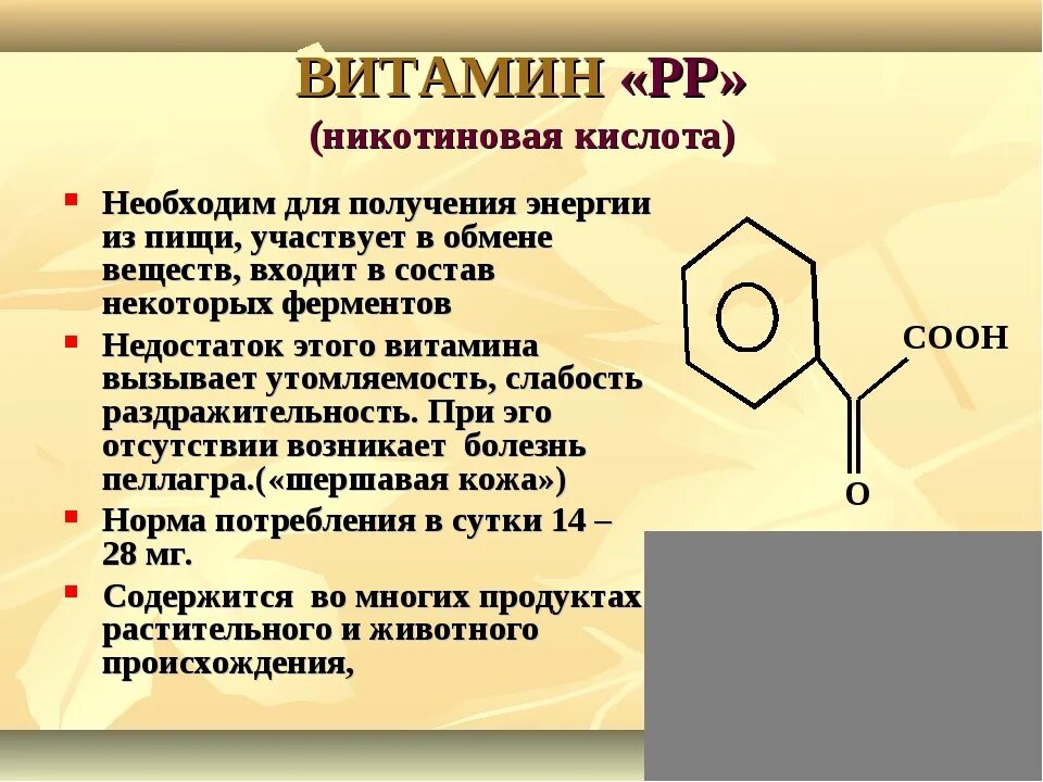 Ниацин какой витамин. Витамин б3 ниацин. Никотиновой кислоты в3 витамина источники. Витамин в3 рр никотиновая кислота. Витамин в3 ниацин, никотиновая кислота.