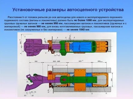 Высота автосцепки порожних рефрижераторных вагонов