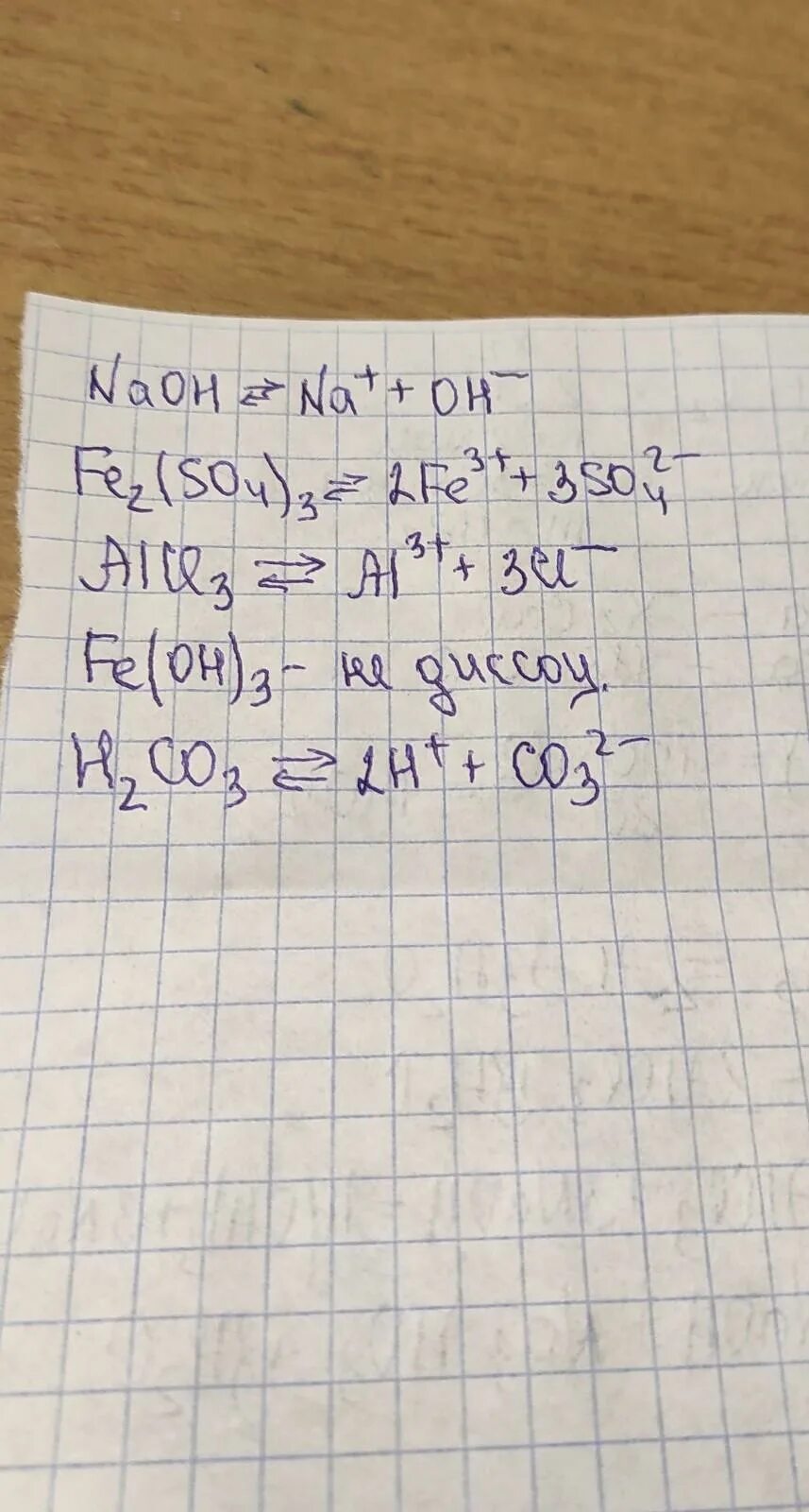 Feoh3 t. Feoh3. Feoh2+ZN. Feoh3 NAOH. Fe+alcl3.