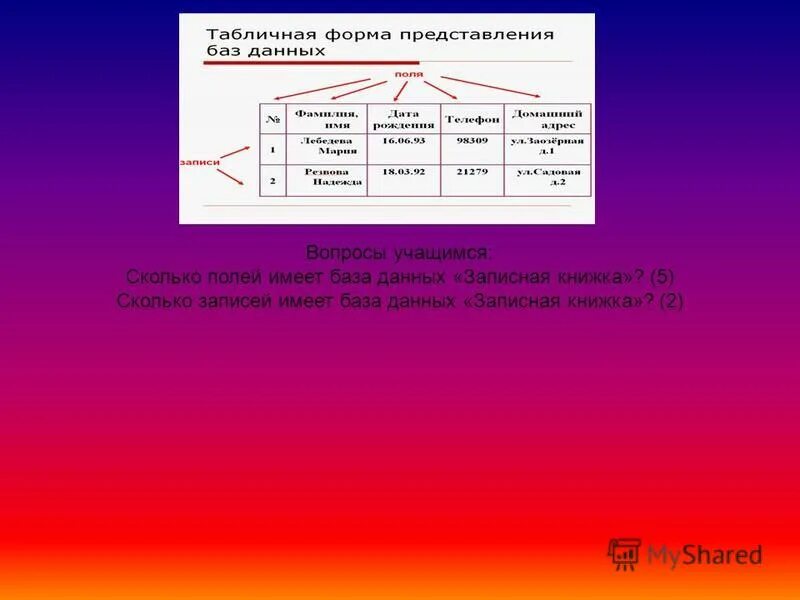 Записать данные на форме. Условия выбора субд. Запиши данные имена существительные в форме мно числа ёрш. Числовой формат данных в эксель. Строка условия отбора ms access.