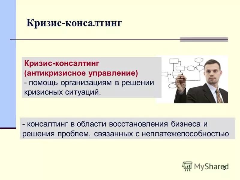 Человек в лабиринте. Причины кризиса духовности. Трудная жизненная ситуация. Психологический кризис. Реинжиниринг консалтинга.