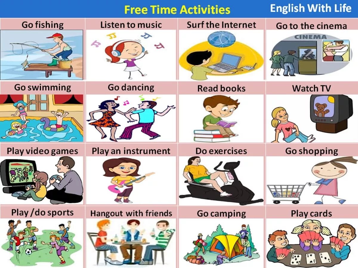 How are you going to spend. Хобби на английском языке. Free time activities. Английский free time activities. Hobby на английском языке.