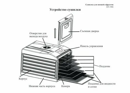 Сушилка для овощей кт 1906