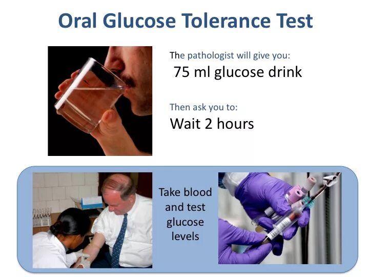 Оральный глюкозотолерантный тест. Тест OGTT. Орально глюкозо толерантный тест.