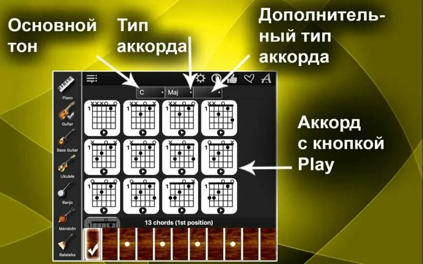 Как подобрать аккорды к песне. Подбор аккордов программа. Как подбирать аккорды. Подходящие аккорды. Аккорды для подбора на гитаре.