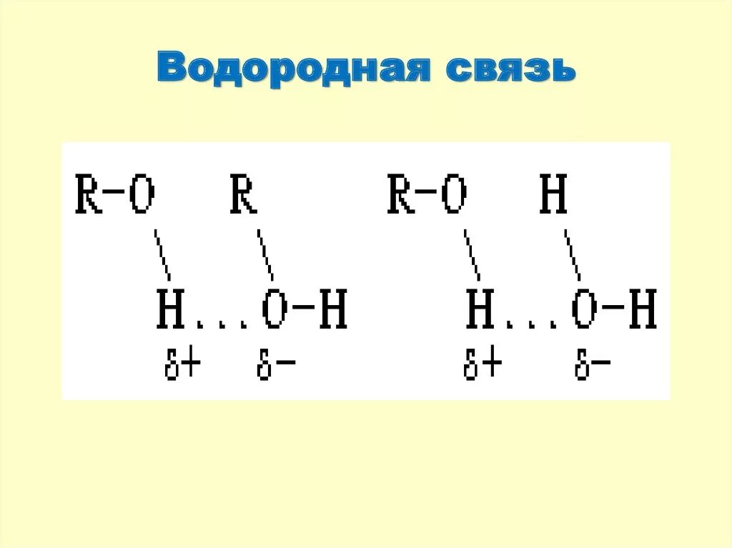 Виды химической связи водородная связь. Водородная связь примеры схема. Водородная химическая связь схема. Образующие элементы водородной связи. Схема образования химической связи в водородных соединениях.