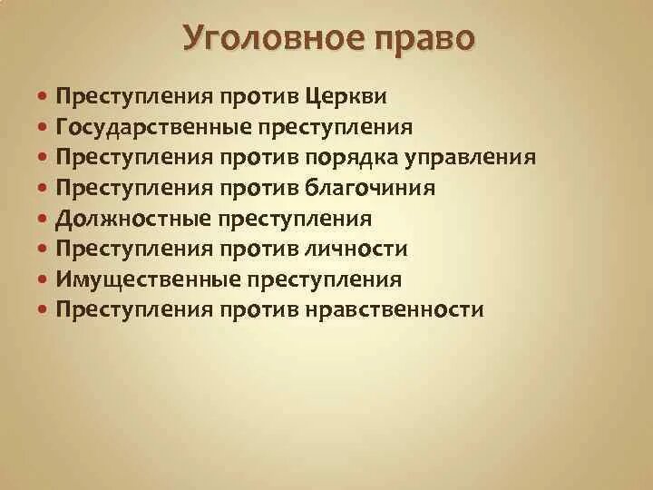 Соборное уложение церковь