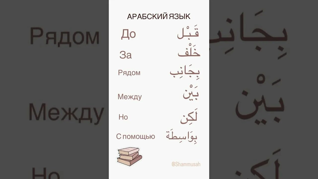 Арабский текст. Арабский язык слушать песни. Буква ха в арабском языке. Буквы алфавита арабского языка. Learn arabic language.