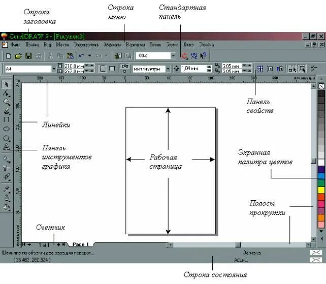Увеличить строку состояния. Инструменты панели инструментов coreldraw. стандартная панель инструментов. строка состояния в кореле. coreldraw панель инструментов.