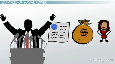Define power