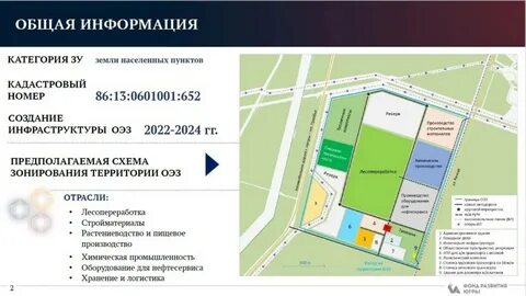 Особая зона нягань