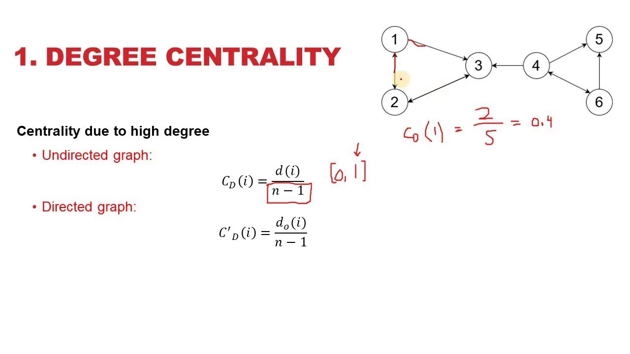 Final degree. Degree centrality. centrality measures. degree centrality example. betweenness centrality формула.