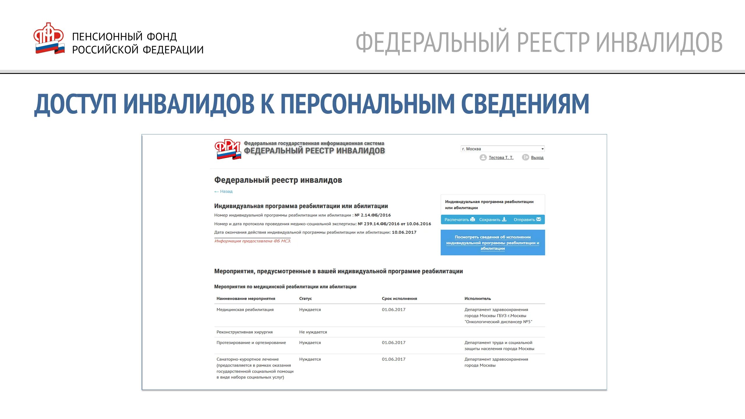 Федеральный реестр инвалидов. Федеральный регистр инвалидов. Федеральный реестр инвалидов ПФР. Федеральный реестр инвалидов личный кабинет.