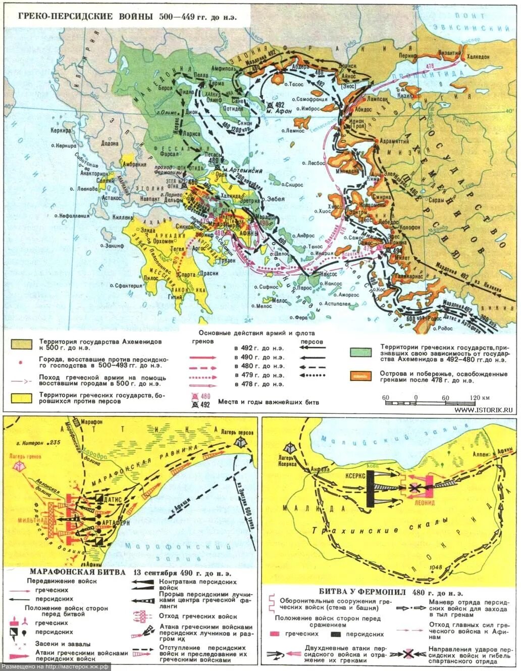 Владения персов. Древняя Греция греко персидские войны карты. Греко персидские войны марафонское сражение. Сражения греко-персидских войн на карте. Греко-персидские войны (500—449 годы до н. э., с перерывами).