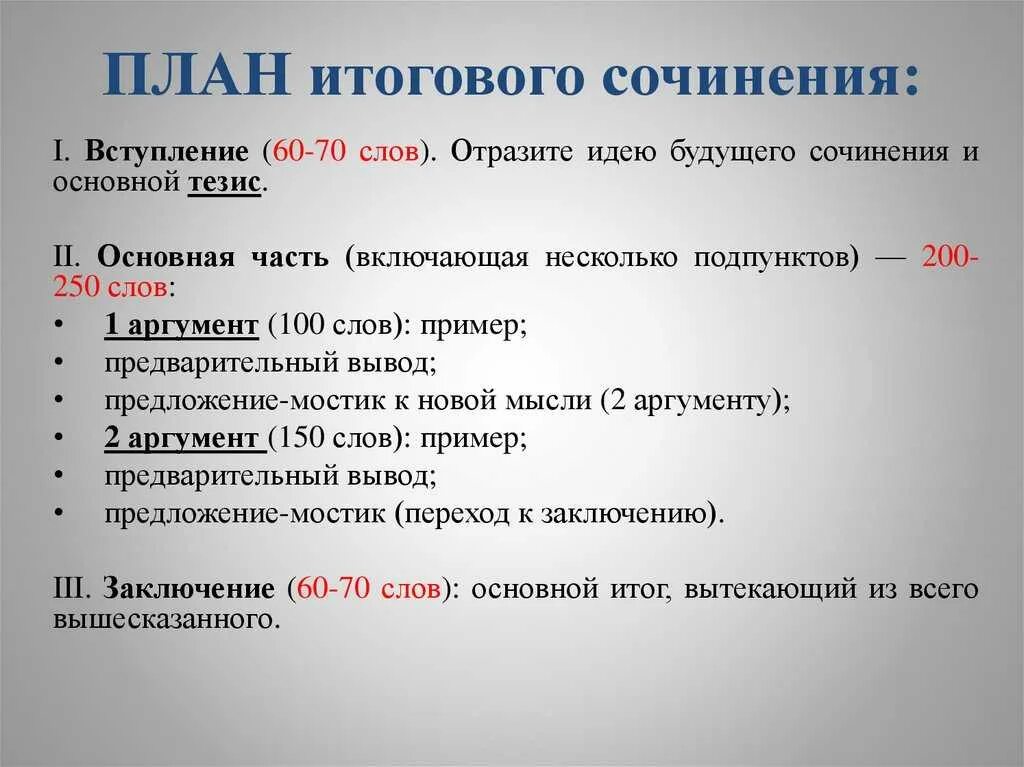 Пример декабрьского сочинения. Структура сочинения итогового сочинения. план итогового сочинения. план итогового сочинения 11 класс. структура итогового сочинения по литературе.