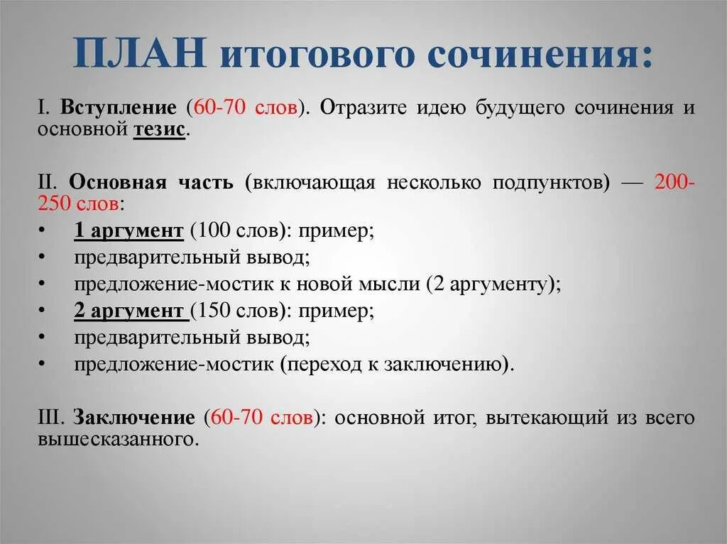 Анализ егэ русский 2023. Структура сочинения итогового сочинения. План итогового сочинения. План итогового сочинения 11 класс. План по написанию сочинения 11 класс.