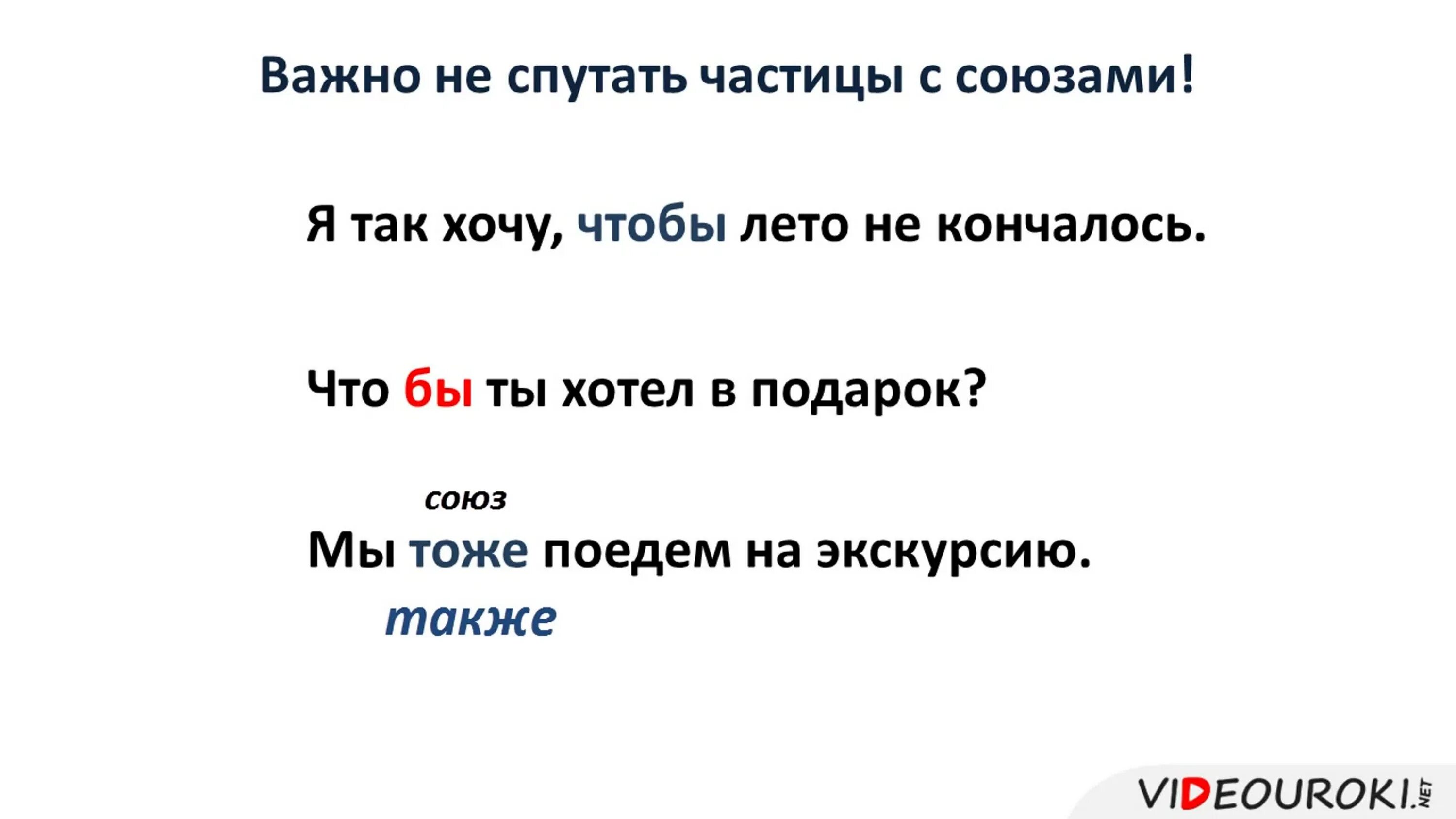 Разбор частицы. Раздел.и дефисное написание частиц. Морфолог.разбор частицы. Раздельное и дефисное написание частиц 7 класс. Разбор частицы так 7 класс. Раздельное и дефисное написание частиц 7