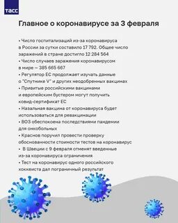 Признаки ковида 2024 года