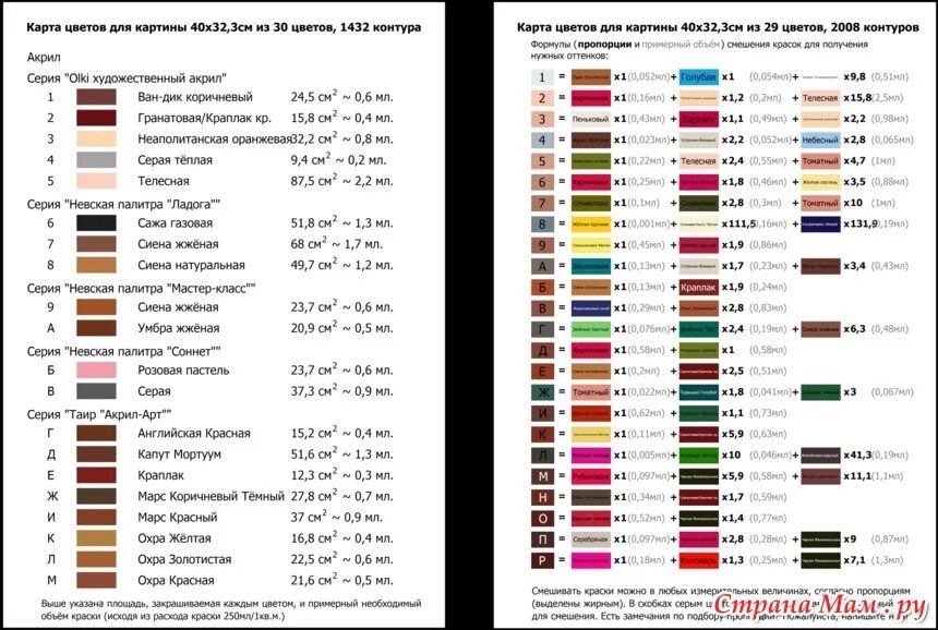 Номера цветов алмазной мозаики. Картины по номерам с номерами цветов. Таблица цветов алмазной мозаики. Картины по номерам таблица цветов. Номера цветов по алмазной мозаики номерам цвета.