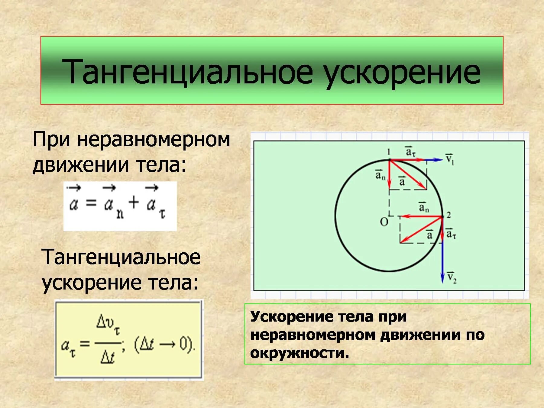 Тангенциальное (касательное) ускорение определяется выражением:. Нормальное и тангенциальное ускорение формулы. Тангенциальное касательное ускорение формула. Формула нормального и тангенциального ускорения по окружности. Найти нормальное тангенциальное и полное ускорение