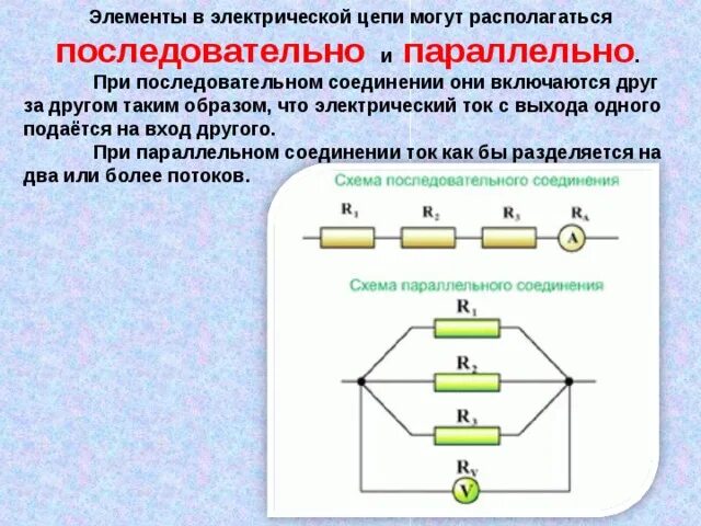 5 последовательно соединенных элементов. Последовательное соединение в электр цепи это. Способы соединения элементов электрической цепи. Параллельное соединение электрической цепи. Последовательное и параллельное соединение электрических цепей.