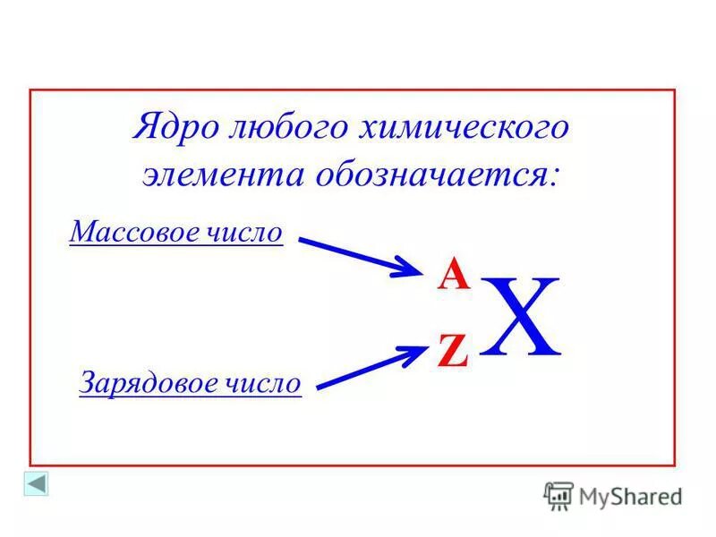 Какой буквой обозначается массовое число