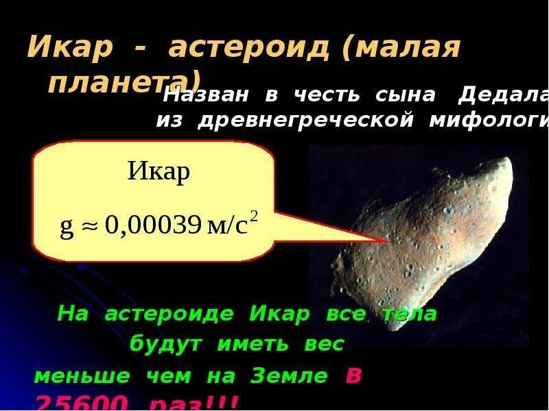 Астероид Икар. Малая Планета Икар. Астероид 1566 Икар. Ускорение свободного падения на астероидах. Астероиды названные в честь городов