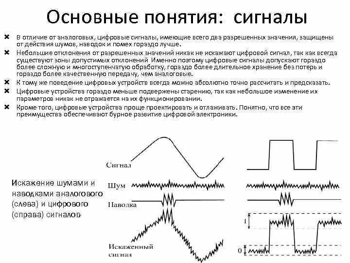 Отличие дискретного сигнала в аналоговый сигнал. Цифровой сигнал и аналоговый сигнал разница. Отличие цифрового сигнала от дискретного сигнала. В чем отличие аналогового сигнала от цифрового.