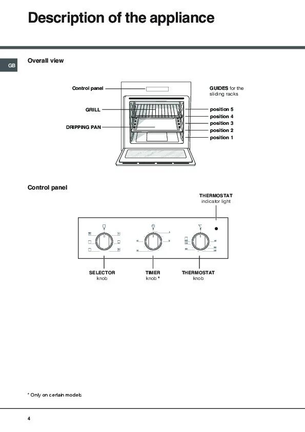 Хотпоинт Аристон духовой шкаф электрический инструкция. Плита Hotpoint Ariston электрическая духовка инструкция режимы. Духовка электрическая Hotpoint-Ariston инструкция по применению режимы. Духовой шкаф Аристон электрический встраиваемый режимы инструкция. Духовка hotpoint ariston инструкция