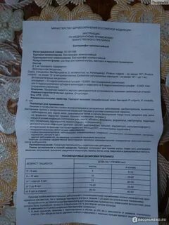 Бактериофаг колипротейный инструкция