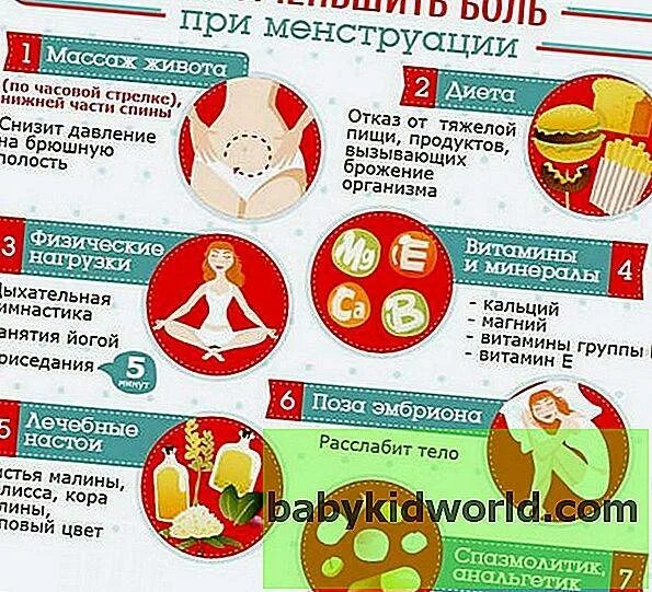 Как уменьшить боль в животе при месячных. Что кушать при месячных. что есть при месячных. питание при месячных болезненных. как нужно питаться при месячных.
