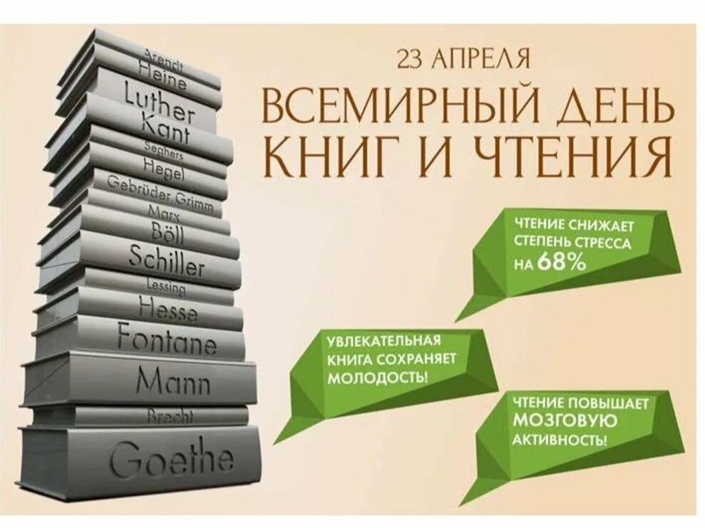 Канал день книги. 23 апреля международный день книги. всемирный день книги и авторского права. 23 апреля всемирный день книги и авторского. 23 апреля всемирный день книги и авторского права картинки.