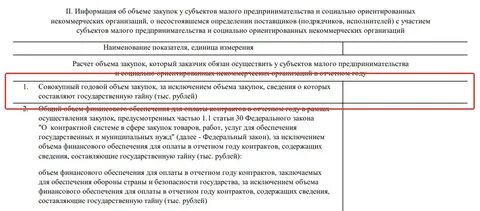 Исключение объемов