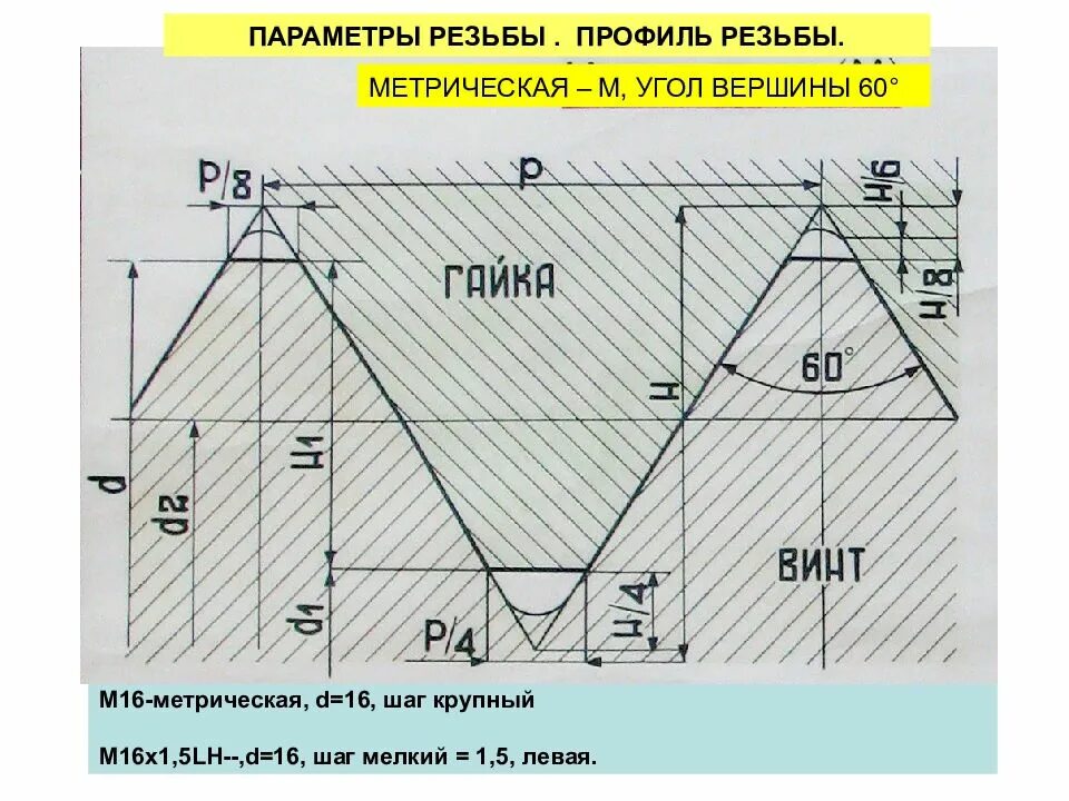 Метрическая резьба 1,5. Профиль резьбы метрической шаг 2 мм. Профиль резьбы метрической м70. Чертеж переходника резьба резьба метрическая.